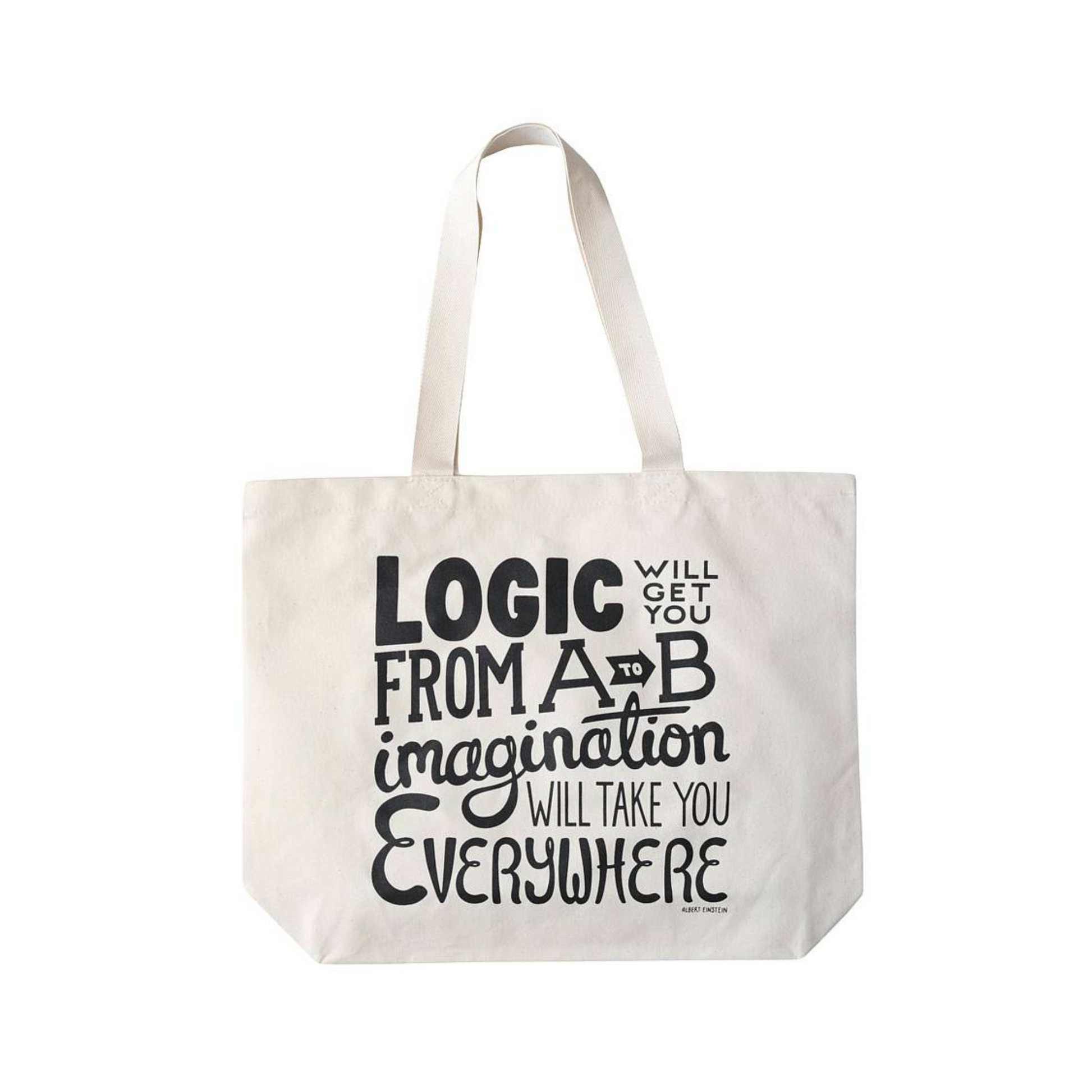 Promotional canvas tote bags sale